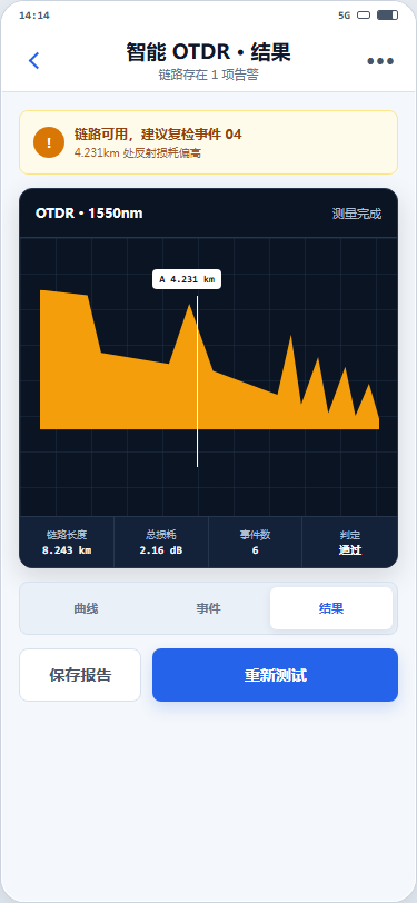 光纤互联 OTDR 测试结果 Demo 页面